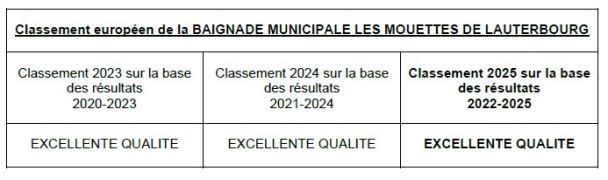 Capture d&rsquo;&eacute;cran 2026-03-30 160131